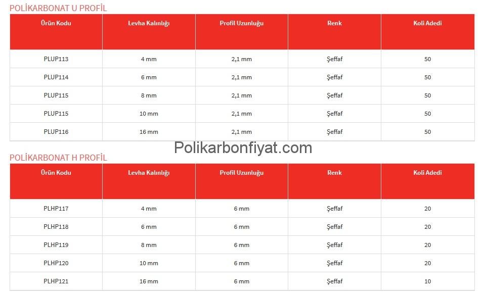 polikarbonat u h profil